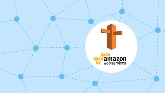 AWS Route 53: Easy Vanity (Whitelabel) Nameservers